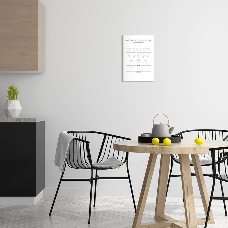 Stupell Industries Kitchen Conversion Guide Minimal Design Universal Measurements