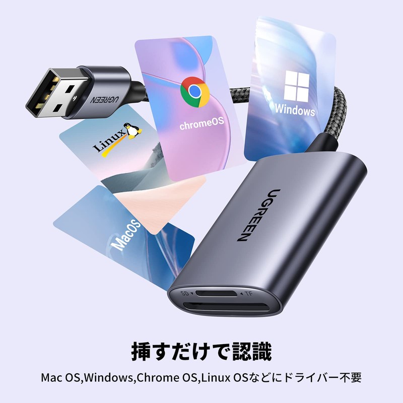 UGREEN 2 in 1 MicroSD SD Card Reader, USB3.0, 5