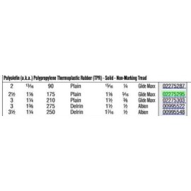 8 PACK - 2 1/2" Caster Wheel: Polyolefin-Pla