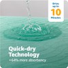 Improvia Positioning Bed Pad, with 8 Reinforced Handles, Quick-Drying, Washable,