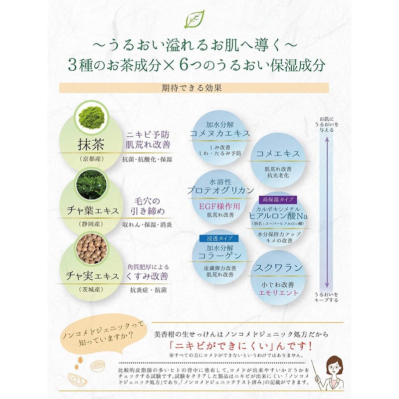 Mika Citrus Matcha Raw Soap, 4.2 oz (120 g) (Facial