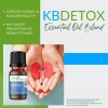 HB Naturals Organic Kidneys and Bladder Detoxification Essential Oil Blend