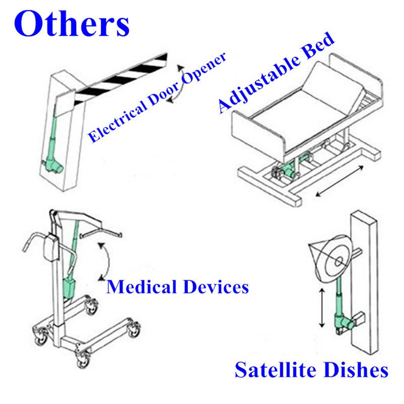 Linear Actuator Controller Professional Brushed DC Motor Electric Recliner Switch