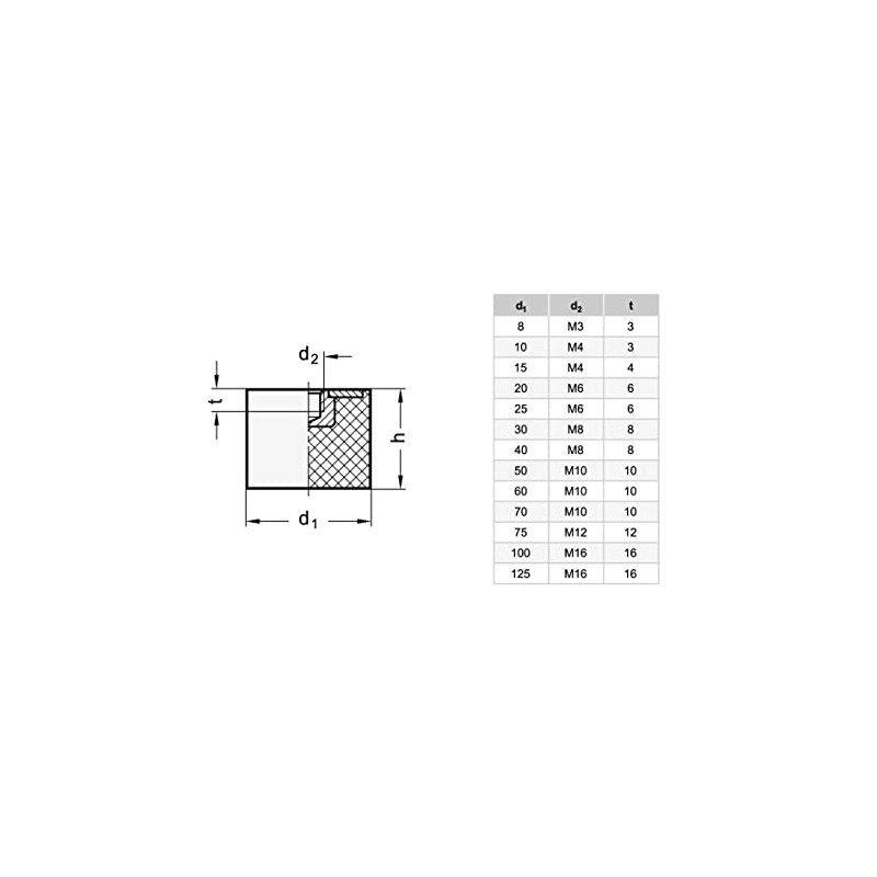 Ganter standard elements, GN 352 bump stop with internal thread,