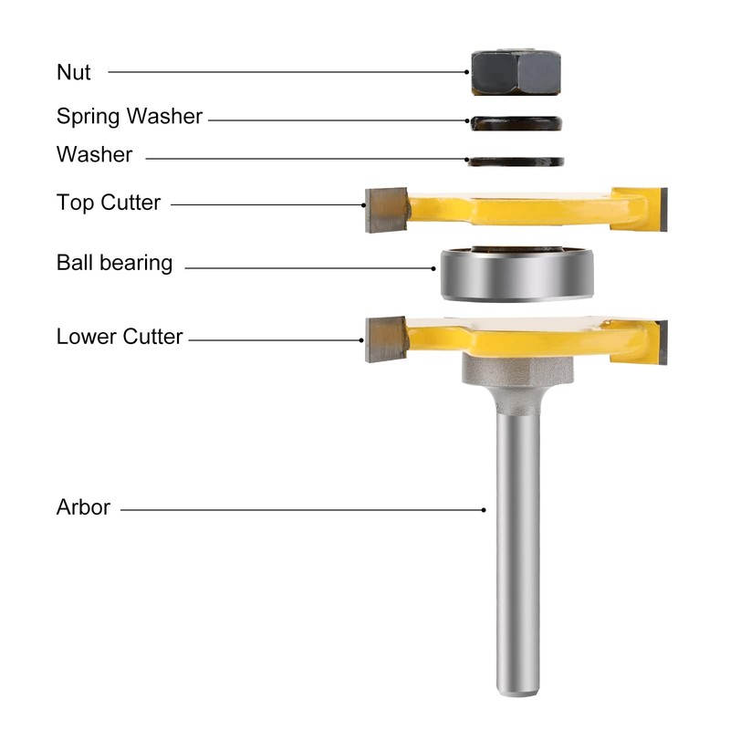 Yueqing Zhongji 2pcs 1/4" Tongue and Groove Router Bit Set,