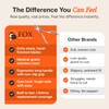 Fox Medical Equipment Toenail Clippers for Thick Nails, Medical Grade