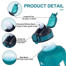 GEMFUL 2.2L Water Bottle with Straw Time Marker & Handle 74oz BPA-Free Leakproof Large Jug for Gym Fitness Motivational Sports Bottle for Men & Women