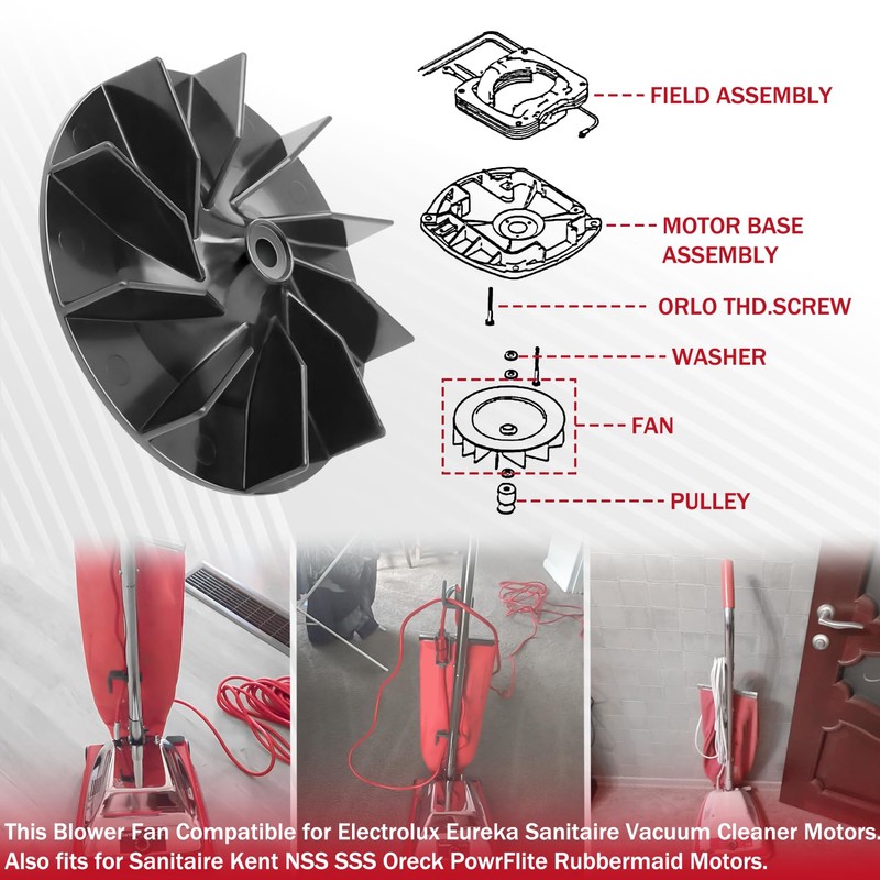 HASME Replacement Fan for Sanitaire Upright Vacuum Cleaner Replaces for