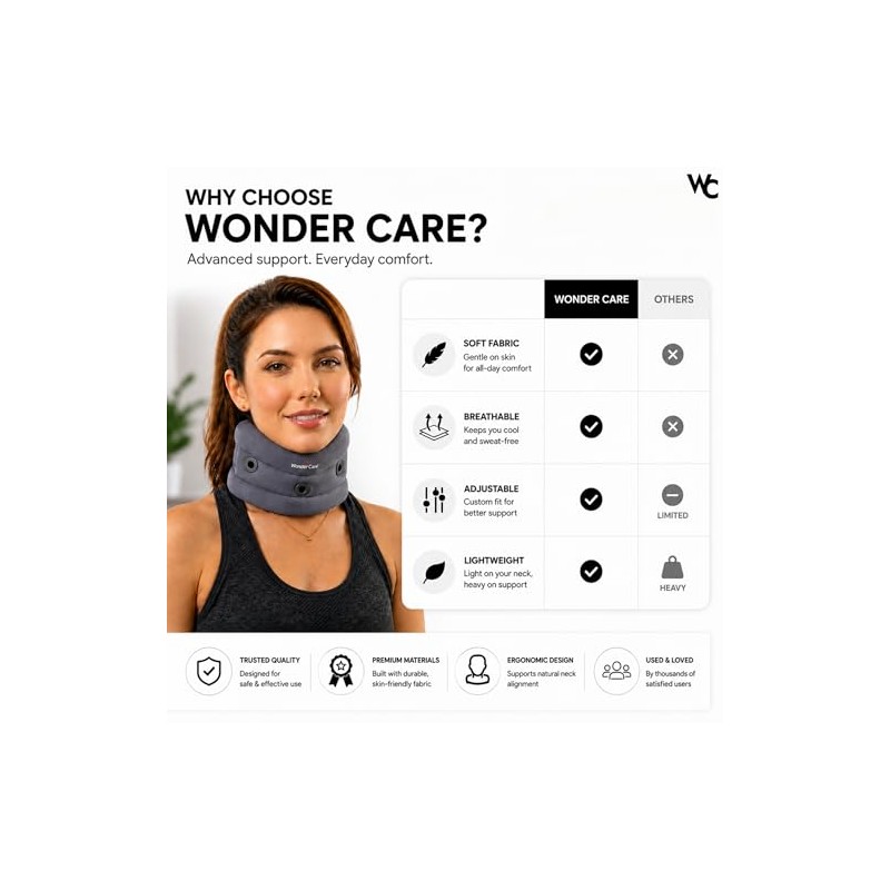 Wonder Care Collar cervical suave Collar ajustable Soporte para el
