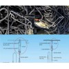 Longline Clips with Swivels Tuna Clips Stainless Steel Branch Hangers