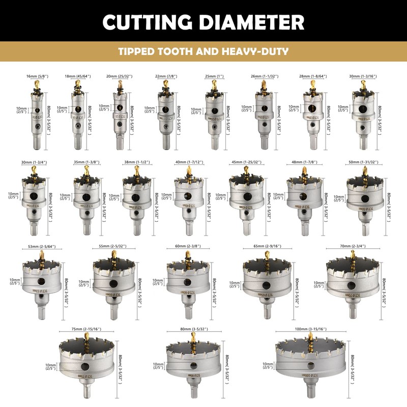 dashap 23PCS Carbide Hole Saw Kit,TCT Hole Saw Set for