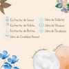 Kit Para Cabello Yuya Con Colágeno+biotina 100% Natural 3pz