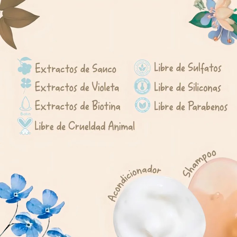 Kit Para Cabello Yuya Con Colágeno+biotina 100% Natural 3pz