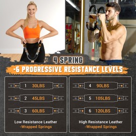 Twister Arm Trainer, Adjustable 6 Resistance Levels(30-120lb) Twister Arm Chest Exerciser with 4 Springs & Poster for Men & Women, Chest Workout Device Equipment for Chest Clip Muscle & Arm Strength