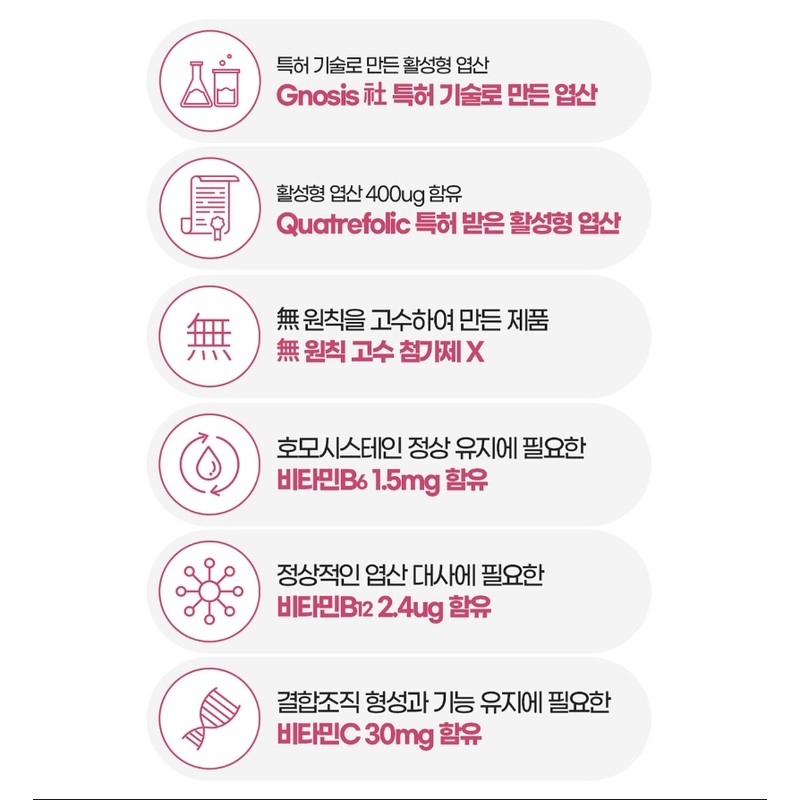 Folic Acid Effects Active Folic Acid Nutrient Pregnancy Pregnancy Approximately