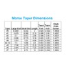 HHIP 3900-6058 MT3 Carbide Tipped Half-Notched Dead Center
