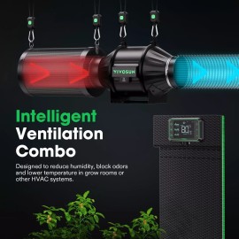 VIVOSUN AeroZesh T4/T6  Inline Duct Fan Smart Ventilation System For Grow Tent - T4Smart Air Filtration Kit Pro w/ E42A