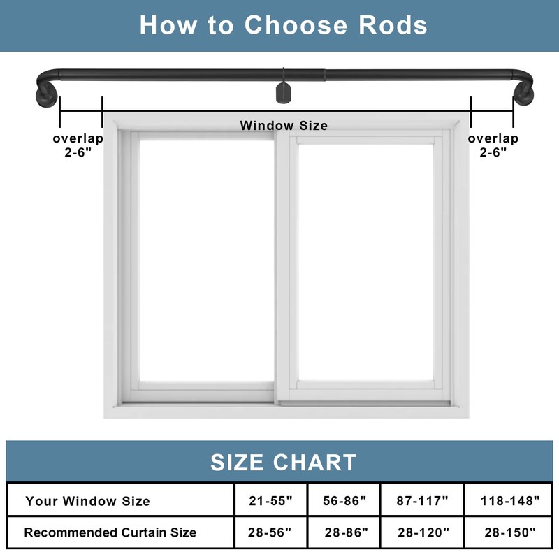 Room Darkening Rods, Single Window Rods 28-86 Inch(2.33-7.17ft) Telescoping Wrap