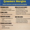 Matted Fur Release Forms for Dog Grooming Salons (Pad of
