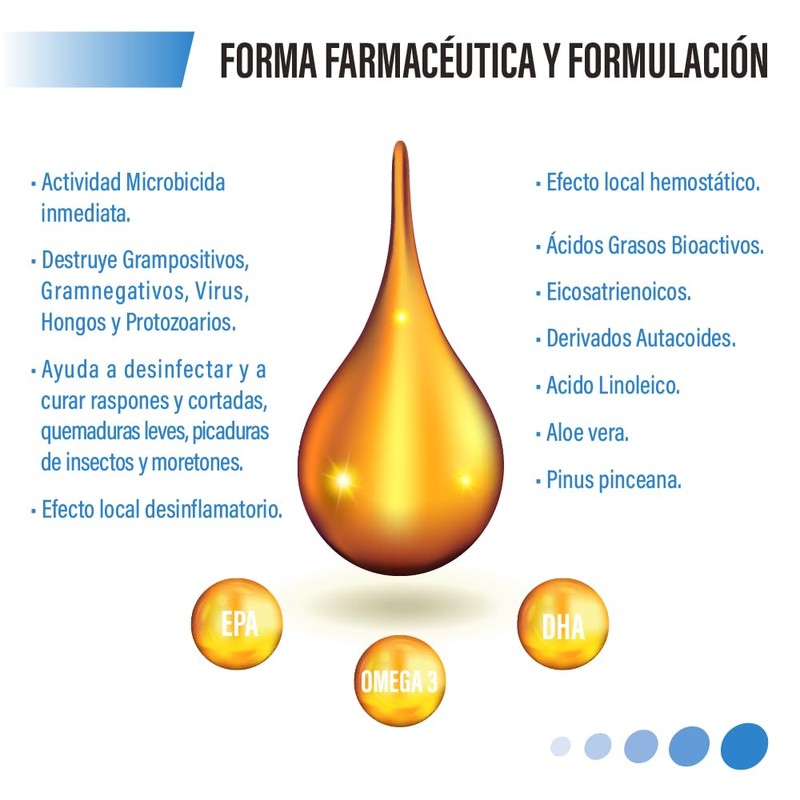 INDIGO LIFE NUTRACEUTICOS Restopic Eicosanoides Bioactivos de Omega 3 Liposomal
