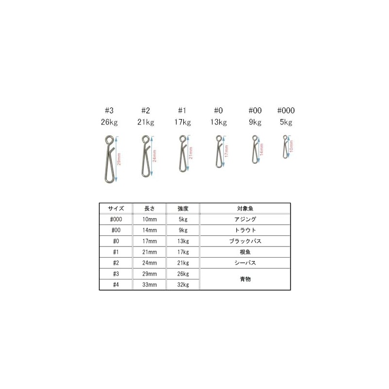 Q Snap Stainless Steel Quick Snap, Set of 30, #000