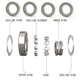 6802-ZZ Bearings, 15x24x5mm Ball Bearing 6802zz Bearing ID 15mm, OD 24mm, Thickness 5mm Pre-Lubricated Deep Groove Ball Bearing for 3D Printer, Fidget Spinner, Scooters Ball Bearing 4pcs