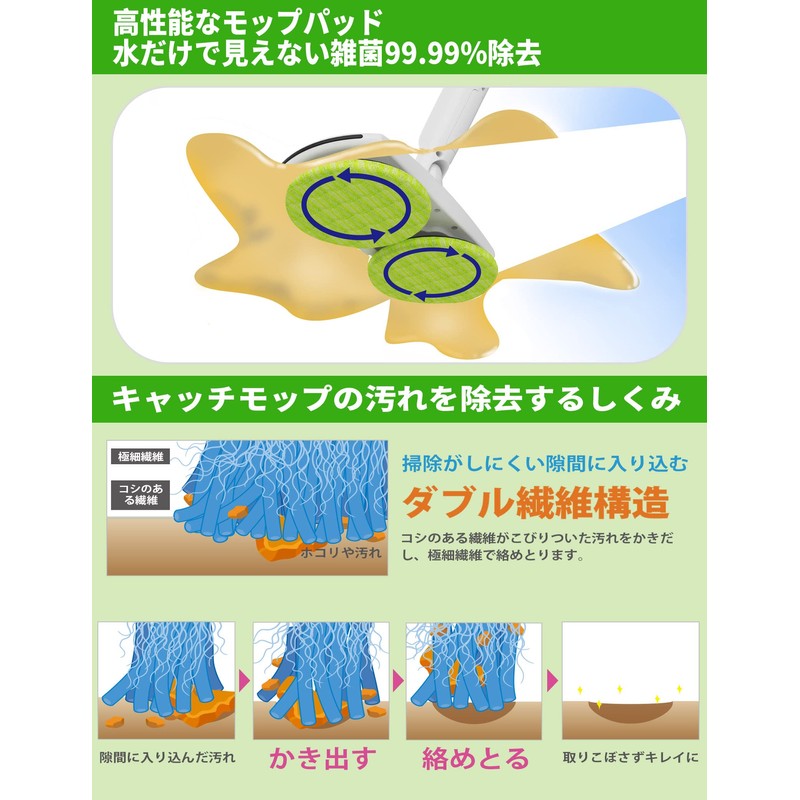 GOBOT Rotating Mop Pad, Electric Rotating Mop Pad, Replacement Mop
