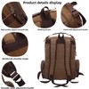 RichMoro Vintage Canvas Backpack Casual Travel Rucksack Fit 15.6 Inch