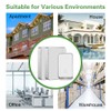 【No Battery Required】 Wireless Doorbell Waterproof, AURTEC Door Chime Kit