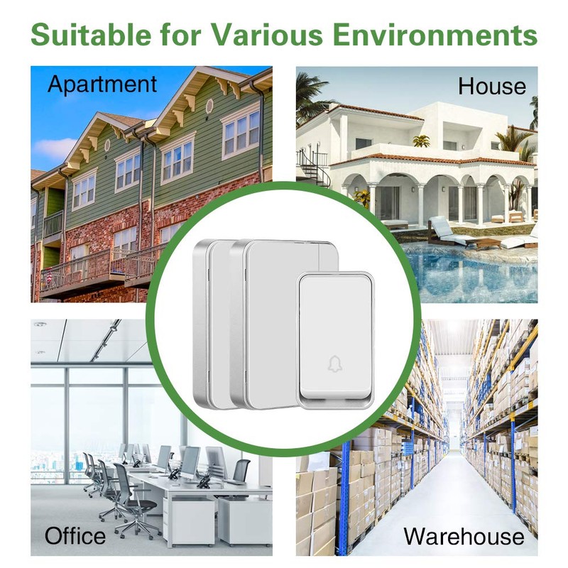 【No Battery Required】 Wireless Doorbell Waterproof, AURTEC Door Chime Kit