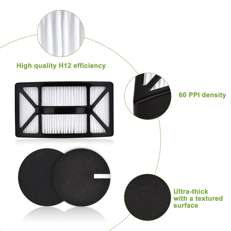 Anicell Filter Replacement for Bissell CleanView 2492 2488 2486 2494