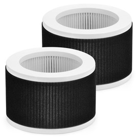 EPI810 Filter Replacement Compatible with Mooka Air Filter Replacement for Mooka Air Purifiers and Koios MEGAWISE Air Purifier with 3-Stage True High-Efficiency and Activated Carbon Filter, 2-Pack