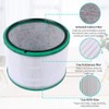KEEPOW Desk Purifier Replacement Filter Compatible with Dyson Pure Cool