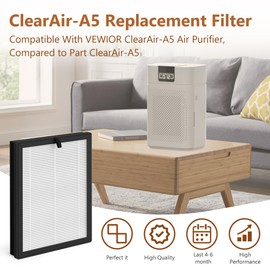 GoKBNY ClearAir-A5 Replacement Filter Compatible with VEWIOR A5 ClearAir-A5 Purifier，3-in-1 High-Efficiency H13 True HEPA Air Filter，2 Packs