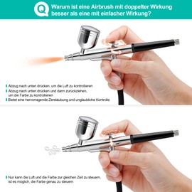 Powate 40 PSI Airbrush Set Dual Action Multi Funzione Airbrush Set con compressore portatile per decorazione torte, trucco, artigianato, nail art, modellazione tatuaggio, pittura