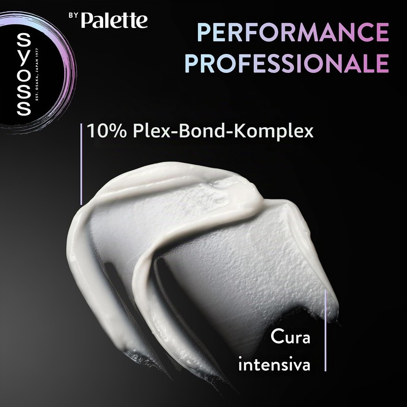 Syoss Palette Intense Plex Deep Care Conditioner 250 ml, Restructuring