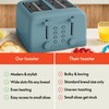 bella 4 Slice Toaster, 6 Setting Shade Control with Reheat