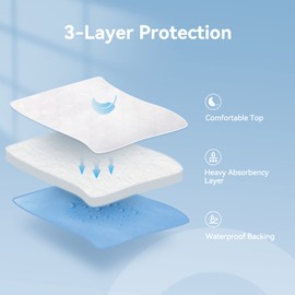 Saddle Style Ultra Soft Quilted Incontinence Bed Pads 34"X52" -2 Pack (with 18‘’ Flaps), Washable and Reusable