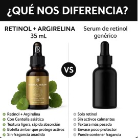 Suero Facial con Retinol, Centella Asitica y Argirelina  Retinol Serum Beauty Freedom 35 ml  Regenera, Suaviza y Unifica la Piel  Antiarrugas,...     