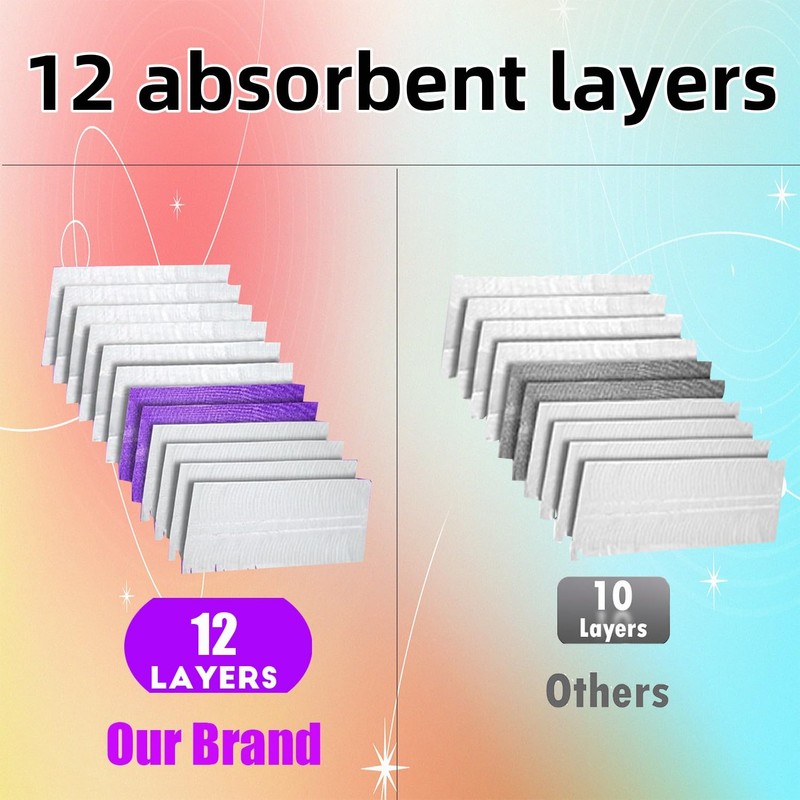Disposable Mopping Pad Refills for PowerMop Multi-Surface Mopping Pad Refills