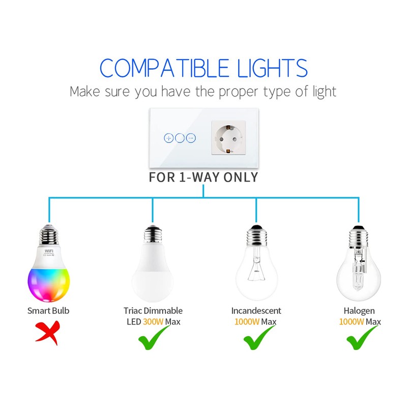 CNBINGO WLAN Dimmschalter mit Schuko Steckdose unterputz - Smart Touch