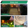 Wireless Light Switch - 230 V Wireless Light Switch Set