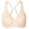 SYROKAN High Impact Sports Bras for Women Cool Comfort Underwire