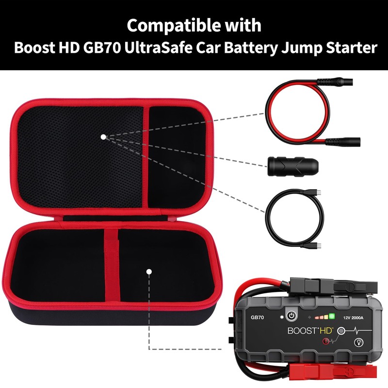 Peyyargo Storage Case Compatible with Boost HD GB70