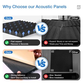 12 Pack Sound Proof Foam Panels for Walls,Self-Adhesive Foam Acoustic Panels Sound Absorbing,High Density Quick-Recovery Soundproof Wall Panels 12" X 12" X 1"-Black and Blue