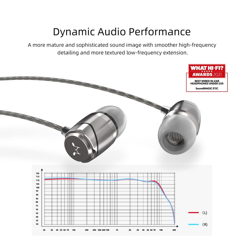 Soundmagic E11C Wired Earbuds With Microphone HiFi Stereo Earphones Noise