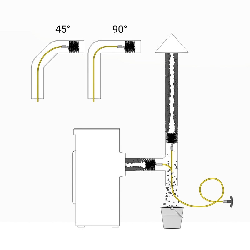 HANSA Pellet Stove & Stove Cleaning Kit - 3 Metre