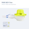 PARI PARI BOY free Year Pack – Set zum Austauschen
