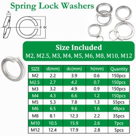 Aienxn 1000PCS Spring Lock Washers Assortment Kit, 9 Metric Sizes -M2, M2.5, M3, M4, M5, M6, M8, M10, M12, 304 Stainless Steel Washers for Bolts Screws, Split Lock Washer Set
