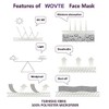 WOVTE Face Mask, Bandana, Festival Cover, Survival Game Mask, Windproof,